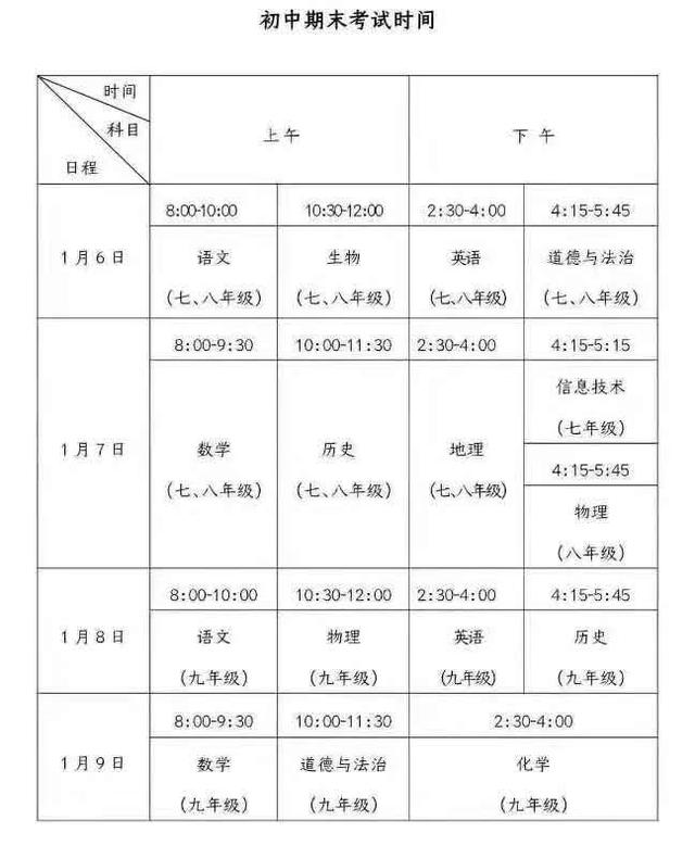 初中什么时候考试时间 初中考试在几月几日